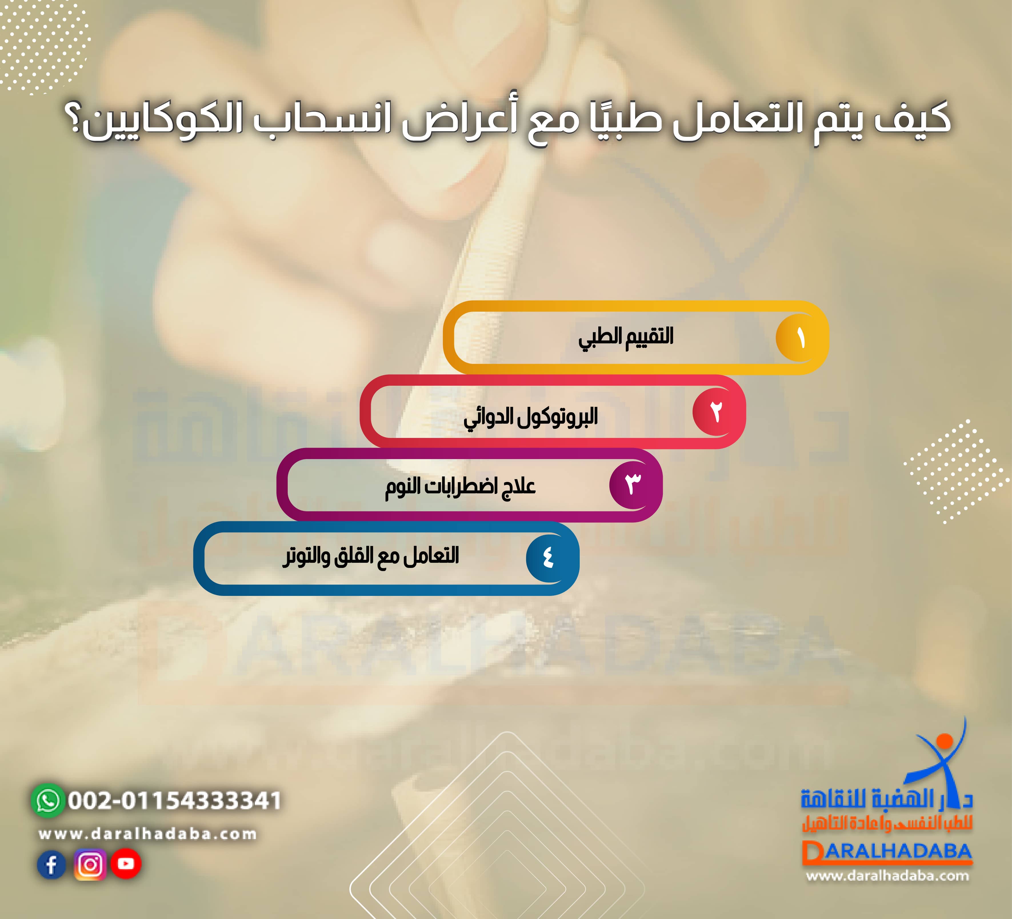 كيف يتم التعامل طبيًا مع أعراض انسحاب الكوكايين؟
